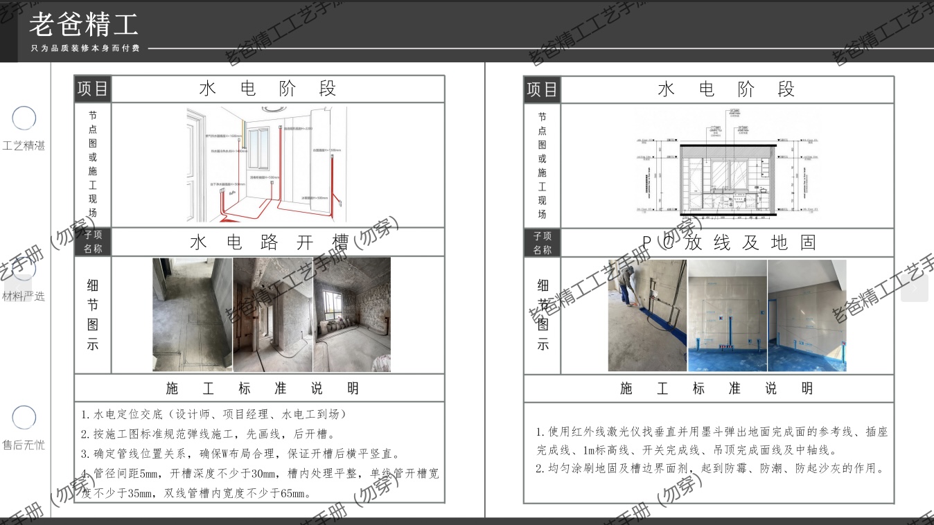 老爸精工工艺手册第 4 页