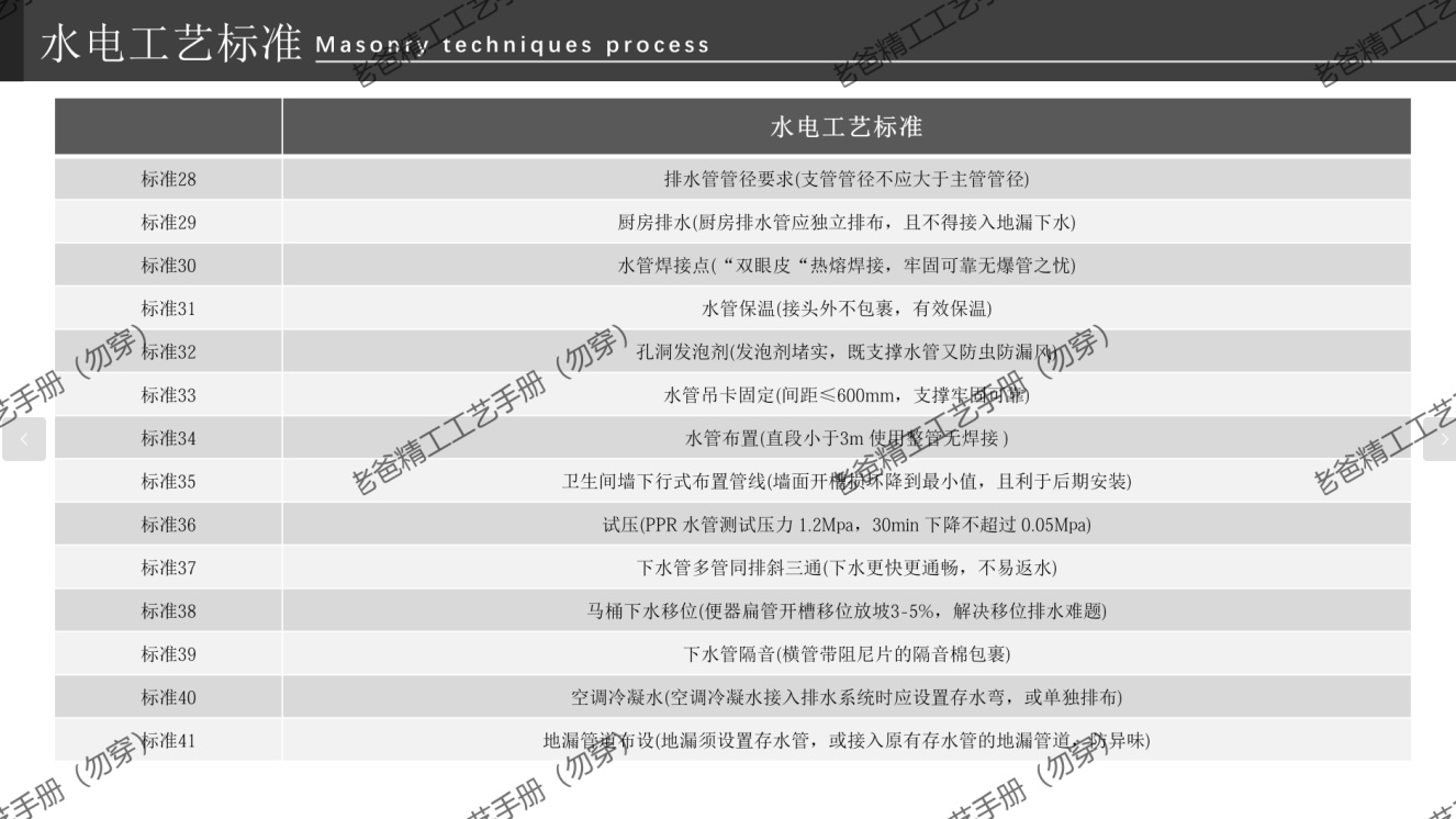 老爸精工工艺手册第 7 页